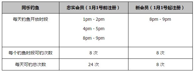 现在他已经成为赫罗纳的关键球员之一，是球队无可争议的首发，甚至有传闻称他将回到西班牙国家队，但他能否参加欧洲杯还有待进一步观察。